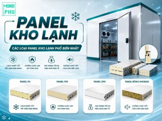 Panel Kho Lạnh Là Gì? Các Loại Panel Kho Lạnh Phổ Biến Nhất 2026