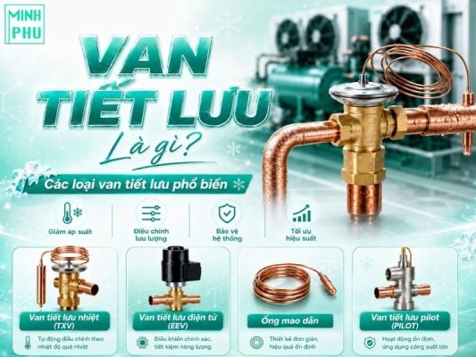 Van Tiết Lưu Là Gì? Các Loại Van Tiết Lưu Phổ Biến Trong Hệ Thống Lạnh