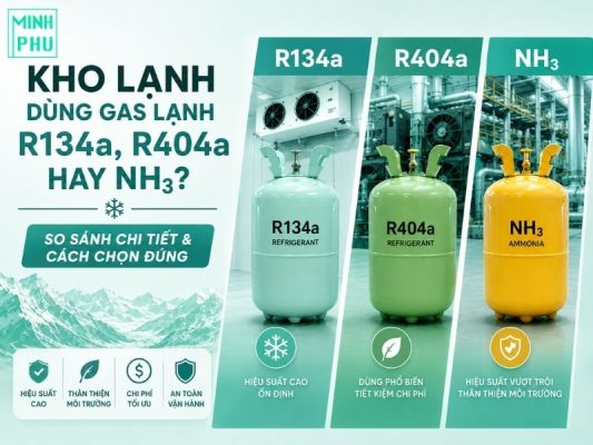 Kho Lạnh Dùng Gas Lạnh R134a, R404a Hay NH3? So Sánh Chi Tiết & Cách Chọn Đúng