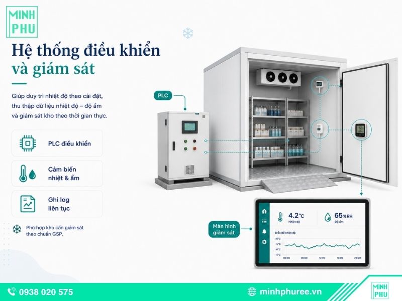 Hệ thống điều khiển và giám sát